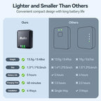 Ruko R111 FAA Compliant Remote ID Module for Drone, RC Airplane GPS Tracker, 5 Hours Battery Time, Light Weight RID Module for FAA Regulation, Spare Accessories for FPV Drones & RC Plane & Helicopter
