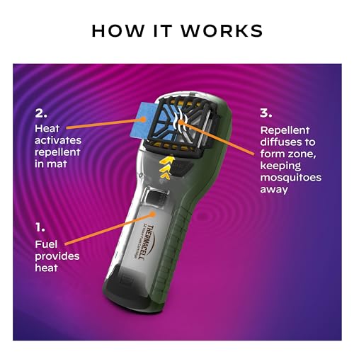 Thermacell Mosquito Portable Repeller; Includes 12-Hour Refill; 15 Foot Zone of Protection; Highly Effective Mosquito Repellent; Deet Free Bug Spray Alternative; Scent Free