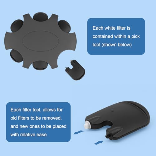 Wax Guards for Oticon ProWax MiniFit Hearing Aid Replacement Wax Filters (5 Packs/ 30 Pcs)