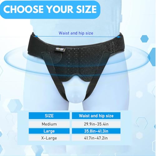 Hernia Belts for Men,Medical Hernia Guard Inguinal Truss for Single/Double,Sports Hernia Adjustable Waist Strap with 2 Removable Compression Pads (Medium)