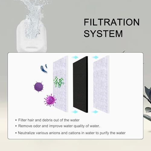 Cat Water Fountain Filters for 108/3.2L& 67oz/2L Stainless Steel Pet Water Dispenser Fountain Filter Replacement with 8 Sponges (8 Filters&8 Sponges)