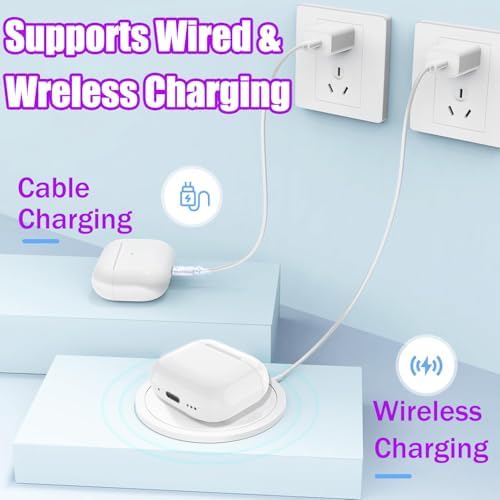 Charging Case Compatible with Airpods 4rd (2024), Type C Charging case for Air-pods 4rd, Wireless Charging case Replacement with Bluetooth Pairing Sync Button