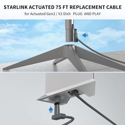 LUCMO Starlink Cable 75FT for Starlink Actuated Gen 2 Dish and Router, Replacement Extension Cable Waterproof (75FT / 23M), Grey