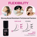 Lady Black Eyelash Extension Glue 5ml 3-4s Drying Time 5-6 Weeks Retention Sky Eyelash Glue Black Lash Glue for Eyelash Extensions Pegamento De Pestañas (PROFESSIONAL USE ONLY)