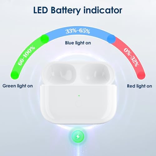 Replacement Charging Case for Airpods Pro 1st 2nd Charging Case, Type C Port Charge Cases for Airpod Pro Charging Support for Bluetooth Sync Button