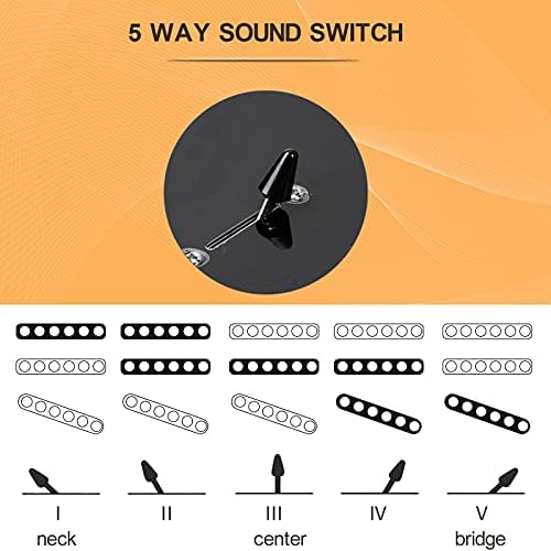 GLARRY Full Size Electric Guitar for Beginner with Amp and Accessories Pack Guitar Bag (Dark blue)