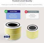 LEVOIT Core 300-P Air Purifier Pet Allergy Replacement Filter, 3-in-1 Filter, Efficiency Activated Carbon, Core300-RF-PA, 1 Pack, Yellow