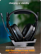 A50 Gen 4 Mod Kit - defean Replacement Earpads and Headband Compatible with Astro A50 Gen 4 Headset,Ear Cushions, Upgrade High-Density Noise Cancelling Foam, Added Thickness