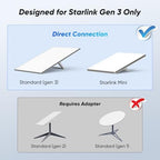 Starlink Gen 3 Mount – Wall Mount for Starlink Gen 3 Router & Power Supply, Space-Saving and Durable Starlink Accessories, Easy Installation for Starlink Router, Modem Router Combo, Mesh Node