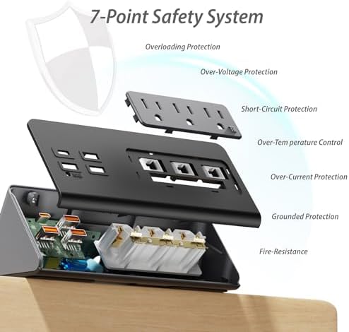 Upgraded,Desk Edge Clamp Mount Power Strips with USB Ports, PD20 W Fast Charging USB-C Port and 3 AC Outlets, Nightstand Charging Station,Office Tabletop Accessories,5.6 Ft Extension Cord
