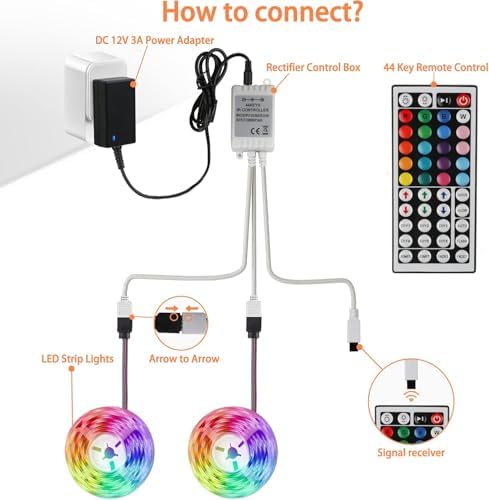 Yiliaw 44 Keys IR Remote Controller Kit - Includes Wireless Rectifier Control Box and DC 24V 3A Power Supply Adapter - Replacement Control for SMD 5050 3528 2835 RGB LED Strip Lights