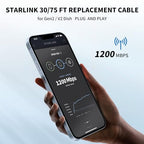 LUCMO Starlink Cable 75FT for Starlink Actuated Gen 2 Dish and Router, Replacement Extension Cable Waterproof (75FT / 23M), Grey