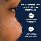 PrettyBoy Face Revival Gel Moisturizer For Men - Hydrating Cream That Refreshes Dry Skin, Irritation, & Redness - Supports Anti Aging & Anti Wrinkle - Fragrance Free - 3 Count