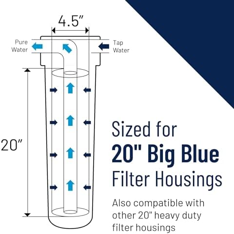 Pentair Pentek DGD-2501-20 Big Blue Water Filter, 20-Inch Whole House Sediment Filter Cartridge Replacement, Dual-Gradient Density Spun Polypropylene, 20" x 4.5", 1 Micron, Pack of 1, White