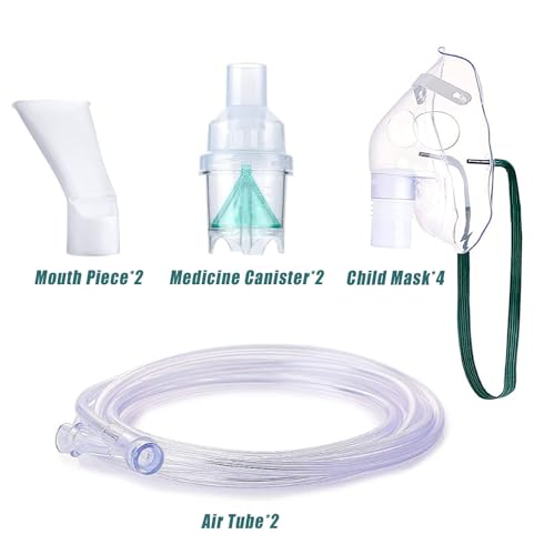 Nebulizer Kit Replacement