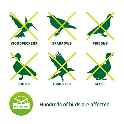 De-Bird Balloon Bird Repellent,3-Pk Fast and Effective Solution to Pest Problems, Scare Eyes Balloon to Scare Birds Away from Pool and Garden Crops