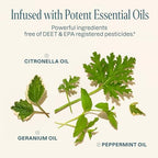 Cliganic Mosquito Repellent Pack (2 Clips + 4 Refill Pellets) - Natural DEET-Free, Essential Oil Infused