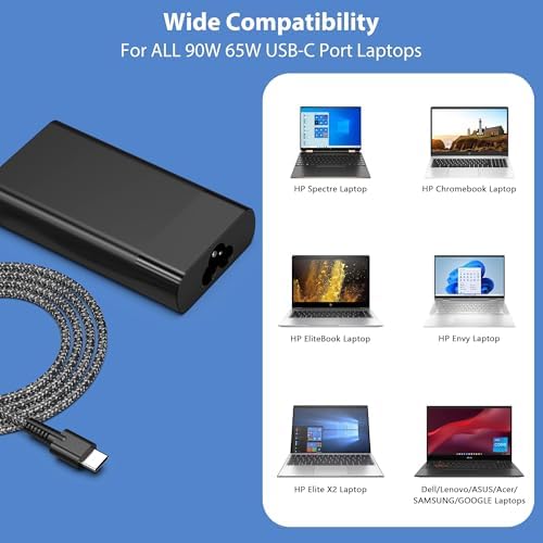 90W 65W USB C Laptop Charger Power Adapter Replacement for HP Spectre x360, EliteBook 1040 G4,Chromebook Fast Charging Type C Travel Laptop Power Cord Supply