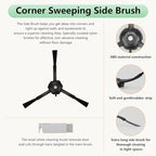 Replacement Parts Fit For Roborock Q5 Pro Q5 Pro+(Plus) Q5 Max+(Plus) Q5 DuoRoller+(Plus) Q8 Max Q8 Max+(Plus) Robot Vacuum Cleaner Accessories Kits. Dual Main Roller Brush, Washable Filter,Side Brush