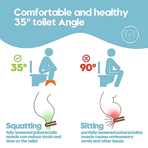 Anyony Squatting Toilet Stool, 7.5'' Upgraded Thickened Metal Feet Poop Stool, Bathroom Black Toilet Stool Squat Adult with Non-Slip Pads, Suitable for Everyone