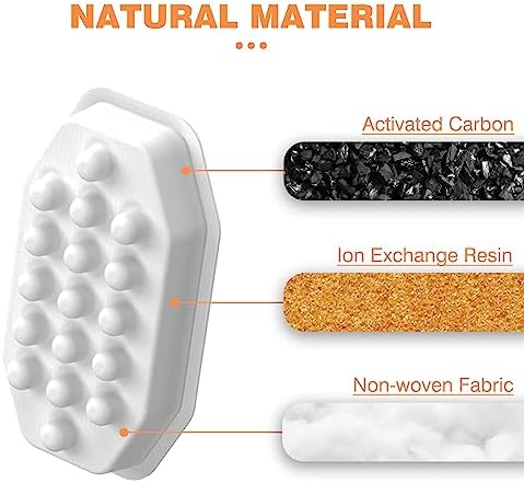 Official Cat Water Fountain Filters Replacement & Pre-Filter Sponges for 3.2L/108oz Automatic Pet Fountain Dog Water Fountain