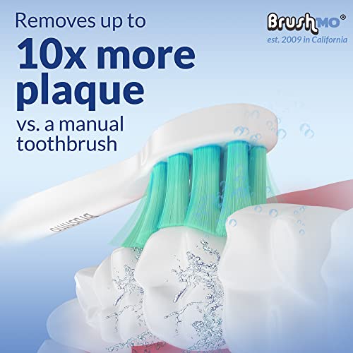 Brushmo Replacement Toothbrush Heads Compatible with Sonicare Electric Toothbrush 8 Pack