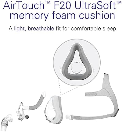 ResMed AirTouch F20 Full Face Replacement Cushion - Medium