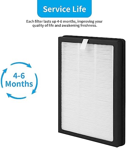 4-Pack CAP-500 True HEPA Replacement Filter Compatible with Cuisinart CAP-500FPK Purifier, 3-in-1 Filtration