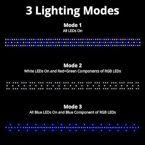 NICREW 48W Saltwater Aquarium Light, Marine LED Reef Light for Corals, Programmable Timer Controller, 48 to 60-Inch