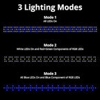 NICREW 48W Saltwater Aquarium Light, Marine LED Reef Light for Corals, Programmable Timer Controller, 48 to 60-Inch
