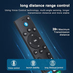 Voice Replacement Remote for All Insignia/Toshiba/Pioneer Smart TVs (Suitable for all Fire series)