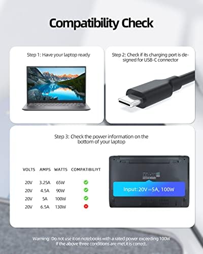 90 Watt AC Adapter Replacement Fit for Dell 90W Laptop Charger USB C - (Compatible with LA90PM170 DA90PM170 DA65NM170)
