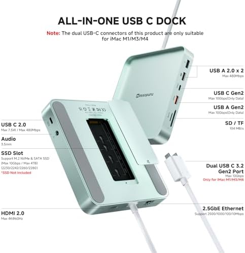 Minisopuru iExpandMate DS802PRO iMac Accessories with 4K@60Hz HDMI, USB C Charging, 2.5GbE, 4TB M.2 SSD Enclosure, USB C Hub for iMac 24 inch M1/M3/M4, iMac Hub with 4xUSB, SD/TF, Audio | Green