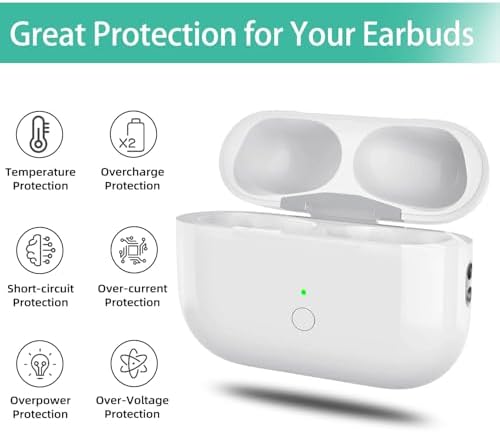 Wireless Charging Case Replacement Compatible with AirPods Pro 1st & 2nd Generation, AirPods Pro 1st & 2nd Charger Case with Bluetooth Pairing Sync Button - No Earbuds