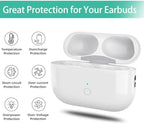 Wireless Charging Case Replacement Compatible with AirPods Pro 1st & 2nd Generation, AirPods Pro 1st & 2nd Charger Case with Bluetooth Pairing Sync Button - No Earbuds