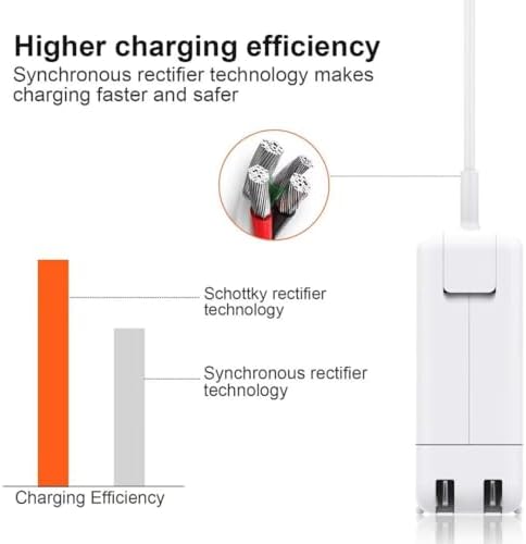 Universal Charger, AC 60W T-Tip Power Adapter Charger Replacement for Mac Pro 13 Inch (for Mac Pro Released After 2012)