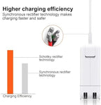 Universal Charger, AC 60W T-Tip Power Adapter Charger Replacement for Mac Pro 13 Inch (for Mac Pro Released After 2012)