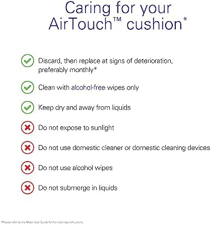 ResMed AirTouch F20 Full Face Replacement Cushion - Medium