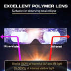 Tesyker Solar Eclipse Glasses, 6 Pack Paper Solar Eclipse Glasses for Safety Solar Eclipse Viewing, ISO 12312-2 Certified For Direct Sun Observation, AAS-Approved