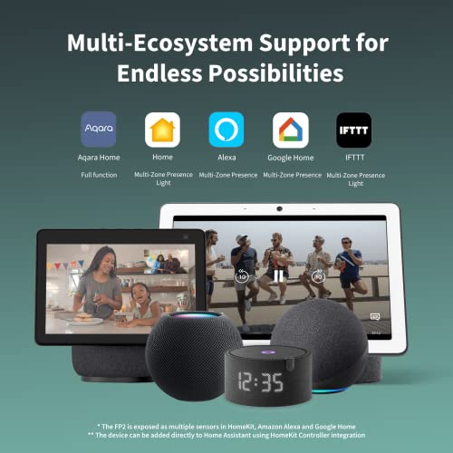 Aqara Presence Sensor FP2, 2.4 GHz Wi-Fi Required, mmWave Radar Wired Motion Sensor, Zone Positioning, Multi-Person & Fall Detection, Supports HomeKit, Alexa, Google Home and Home Assistant
