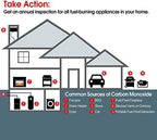 Linsoal 2 Pack Smoke Detector and Carbon Monoxide Detector co2 Detector Battery Powered with Test/Reset Button