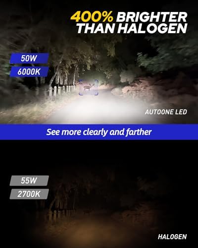 AUTOONE 9005 9006 Bulbs Combo, 6000K White Super Bright 9005/HB3 9006/HB4 Halogen Replacement Fog Light Bulbs, Plug and Play, Pack of 4