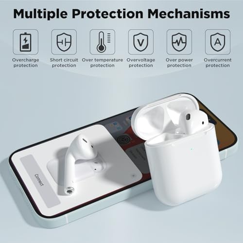 Wireless Charging case for AirPods 1st & 2nd, Air Pods 1/2 Generation Charger Case Replacement with Bluetooth Pairing Sync Button, 450 Mah Built-in Battery (No Earbuds)