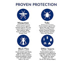 Proven Insect Repellent Spray – Keep Mosquitoes, Ticks and Flies Off, DEET Alternative Repellent, Up to 12-Hour Protection, Great for Camping or Hiking – 6 oz, Odorless Spray, 2 Pack