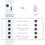 The Magic Scent Diffuser - Air Machine for Home & Commercial Use, Covers 2000 sq. ft., Nebulizing HVAC or Portable Large Room Waterless Diffusers 100ml Aroma Oil Included