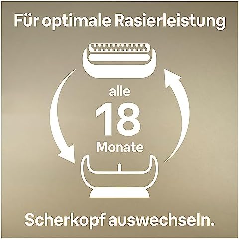 Braun Shaver Head Replacement Part 94M Silver, Compatible with Series 9 Pro and Series 9 Electric Razors for Men