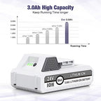 C D H 3.0Ah 24VBAT-LTE Replacement Lithium-iON Battery+Fast Charger for Snow Joe 24V Cordless Power Tools Starter Kit Compatible with Snow Joe 24VBAT-LTE 24V ion+Models