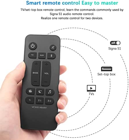 Polk Audio Universal Soundbar Remote Control Replacement for Signa S1, S2, S3, S4 Ultra-Slim Sound Bar