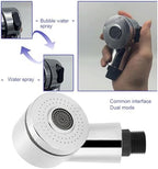 Sprayer Head for Shampoo Bowl Side Control Button Sprayer Head for Pedicure Chair Spa, Sink Replacement Sprayer Head Part with Stainless Steel Filter Nozzle for Salon Hairdressers Barber Shop