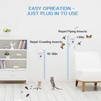 Ultrasonic Pest Repeller for Indoor Fleas, Insects, Rats - Non-Toxic, Safe for Humans, Pets - For Home, Office, Hotel